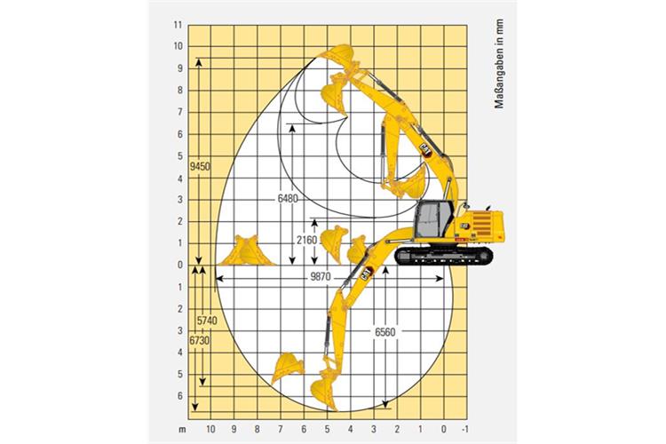 Kettenbagger CAT 323 NG (23,9 t)