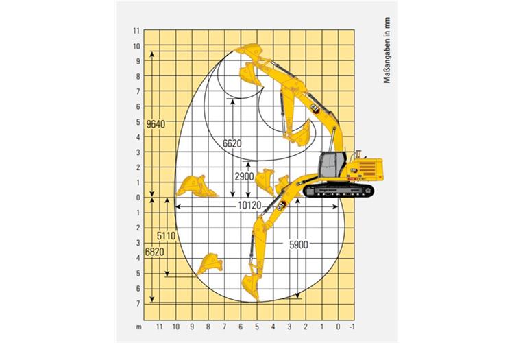 Kettenbagger CAT 326 NG (25,9 t)