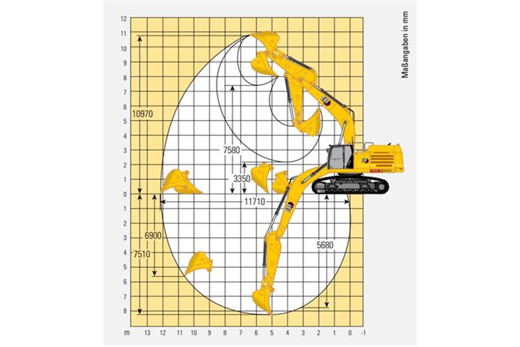 Kettenbagger CAT 352 NG (52,6 t)