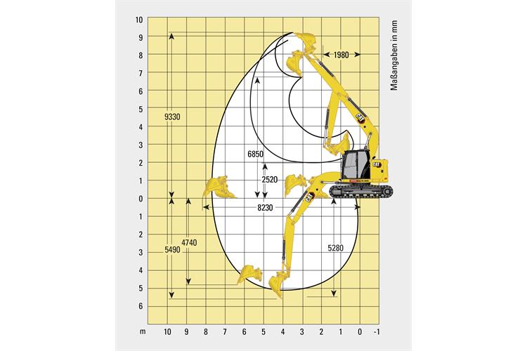 Kettenbagger CAT 315 GC (15,1 t)