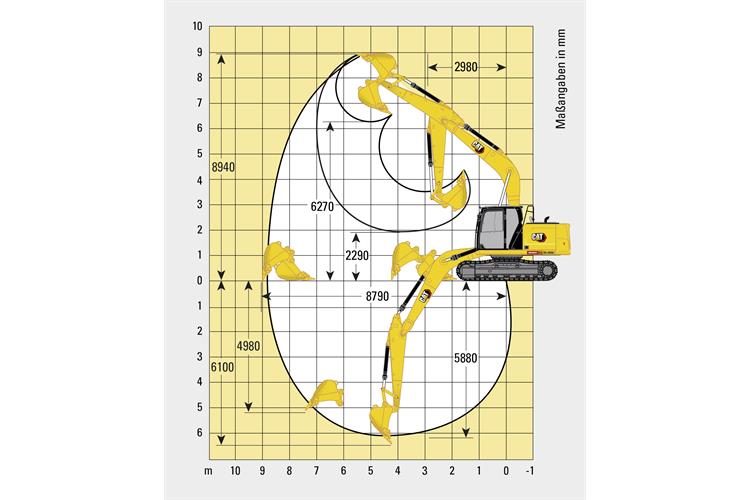 Kettenbagger CAT 317 GC(17,5 t)