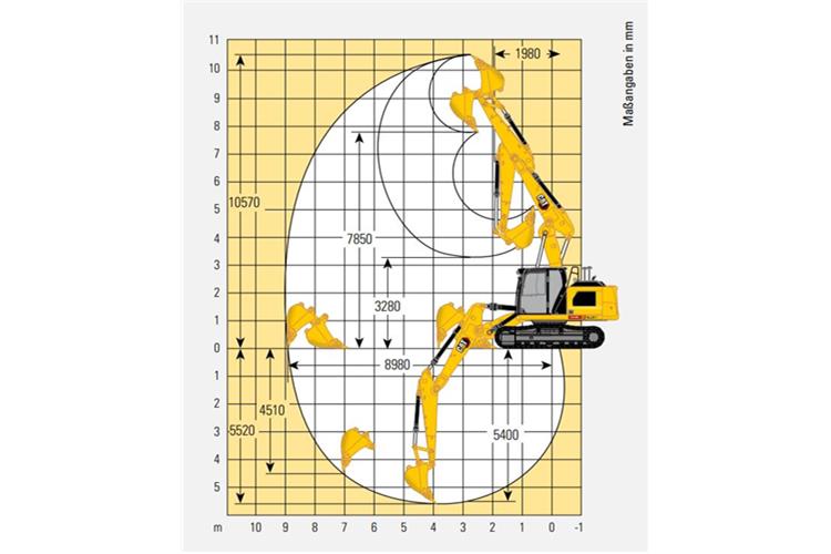 Kettenbagger CAT 317 NG mit Verstellausleger (18,5 t)