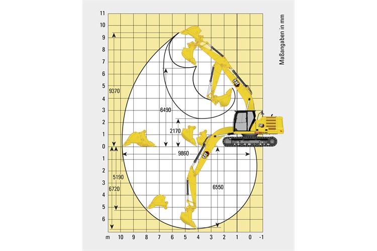 Kettenbagger CAT 320 NG (21,9 t)