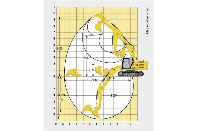 Kettenbagger CAT 320 GC