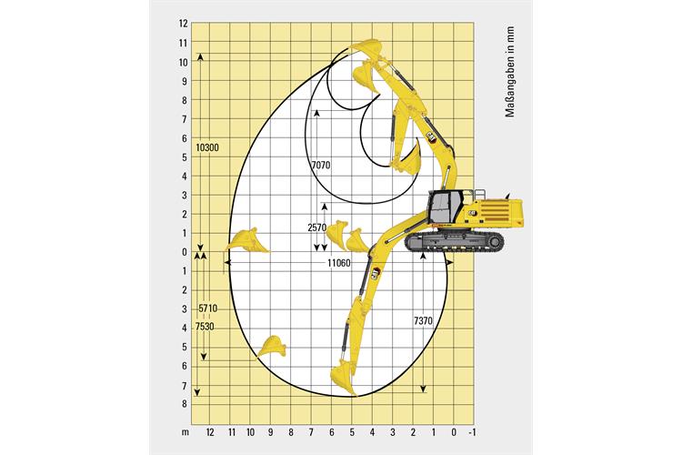 Kettenbagger CAT 336 NG (36,7t)