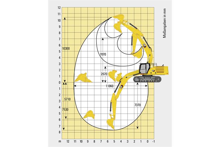 Kettenbagger CAT 336 GC (37,0t)