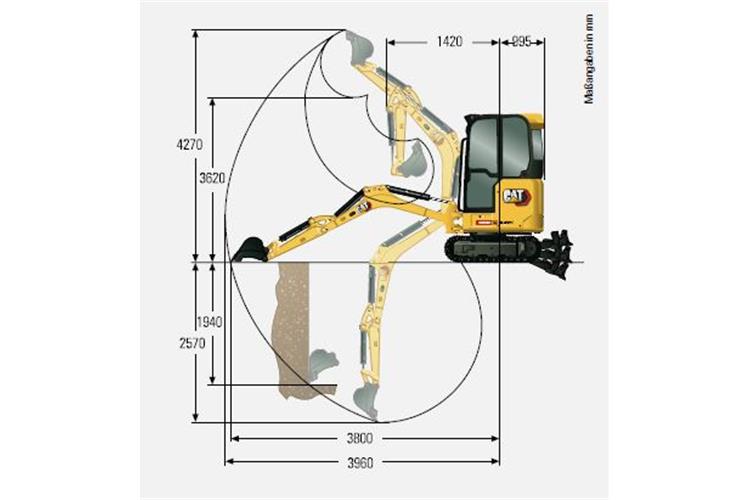 Minibagger CAT 301.9 E (2,2 t)