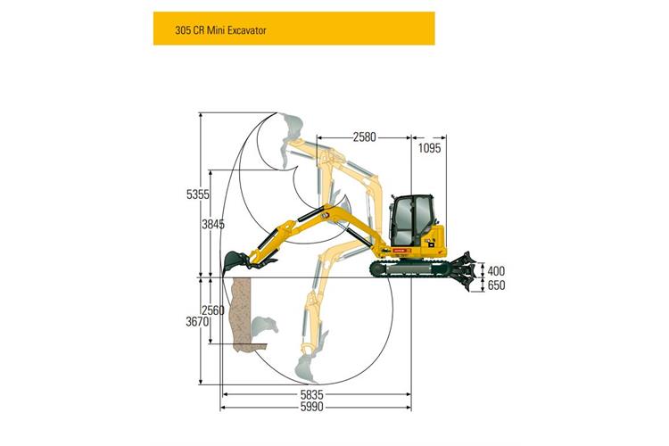 Minibagger CAT 305 NG (5,8 t)