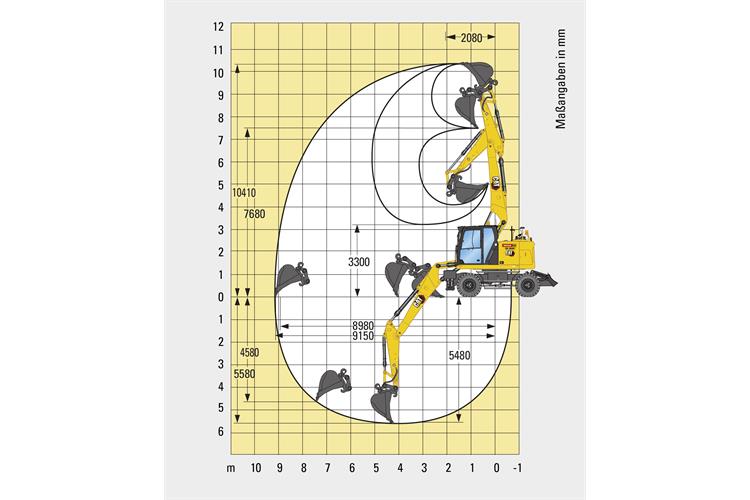 Mobilbagger CAT M315 CR (16,3 t)