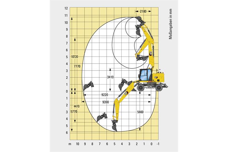 Mobilbagger CAT M317 CR mit GPS (17,9 t)